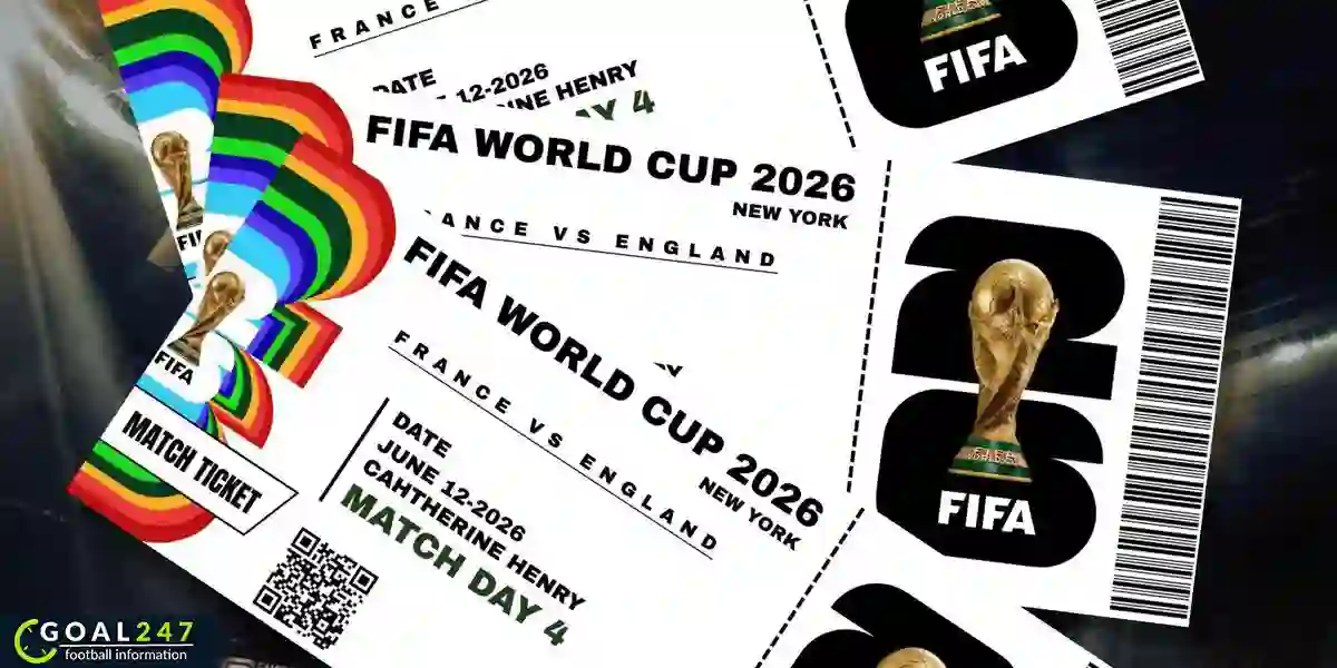 Harga Tiket Piala Dunia 2026 Melonjak Tajam di Pasar Resale
